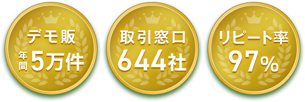 デモ販年間5万件 取引窓口644社 リピート率97%